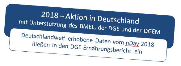 Zum Artikel "2018 Aktion – Deutschlandinitiative NutritionDay!"